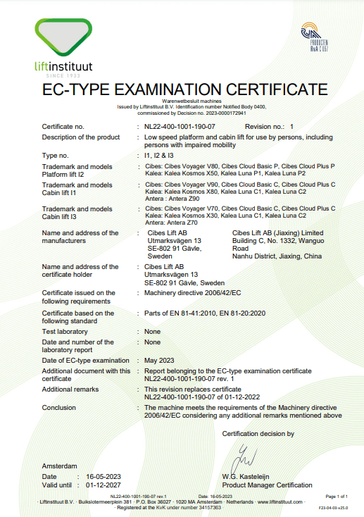 International-Safety-Certification